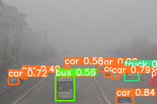 Foggy Image Sample 2